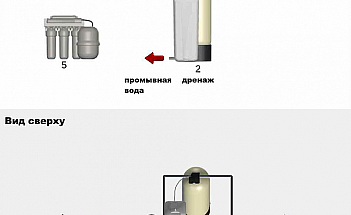 Схема водоочистки №23