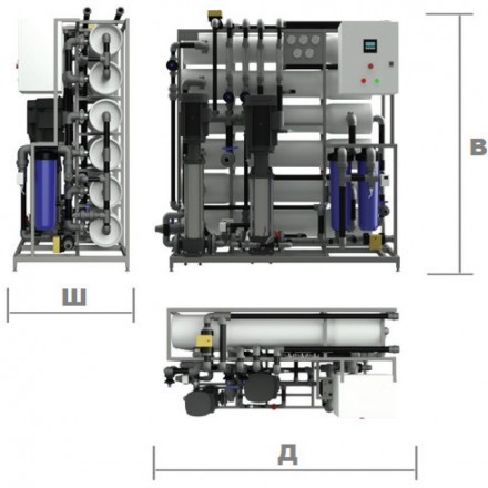 Системы обратного осмоса RO MC-2540-2-1