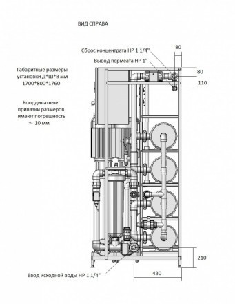AWT RO-4/8040 - установка обратного осмоса с насосом (до 4 м3/ч)