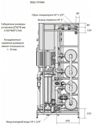 AWT RO-4/8040 - установка обратного осмоса с насосом (до 4 м3/ч)
